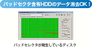 バッドセレクタ含有HDDのデータ消去OK!